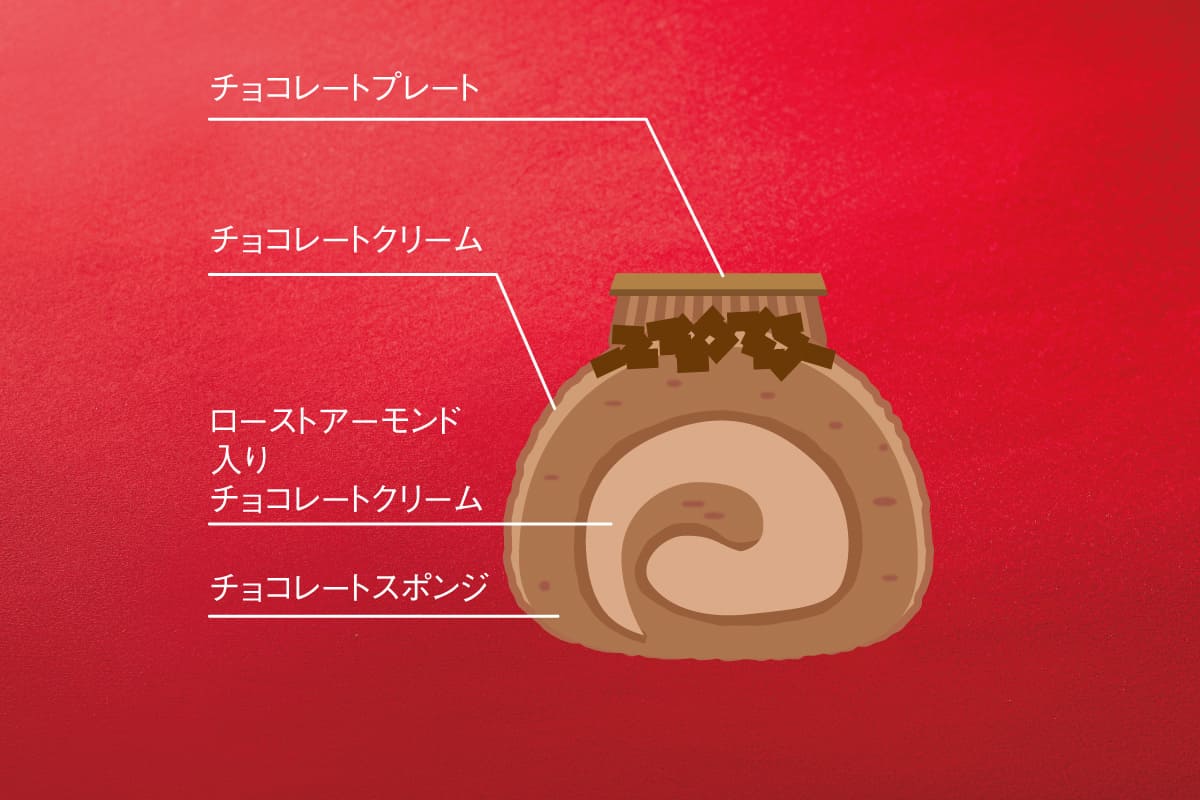 ブッシュ ド ノエル<