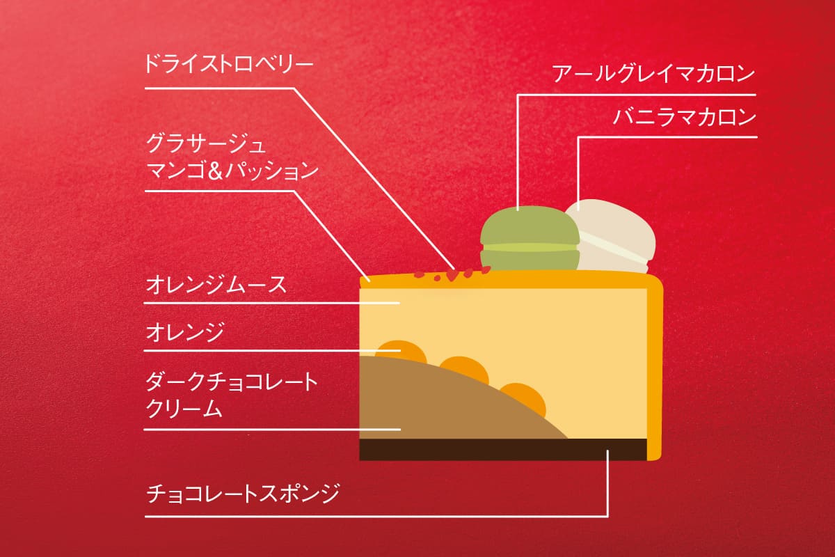 オレンジショコラ