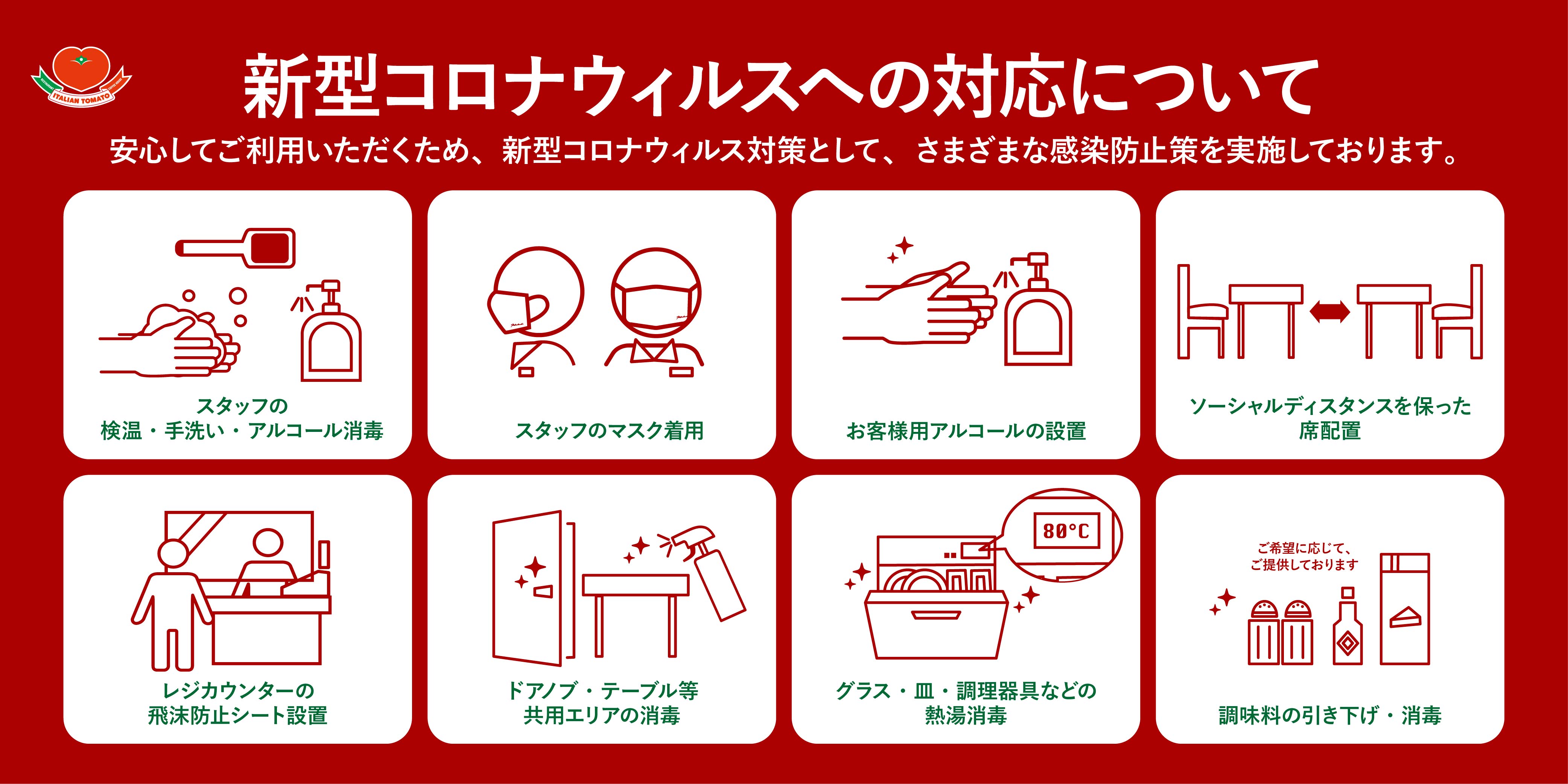 新型コロナウイルスへの対応について